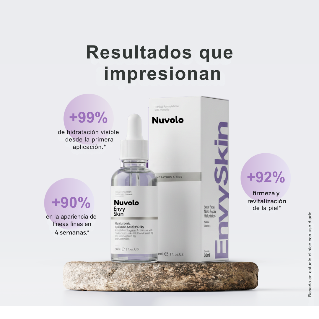 Envy Skin Nano Sérum Facial con Ácido Hialurónico