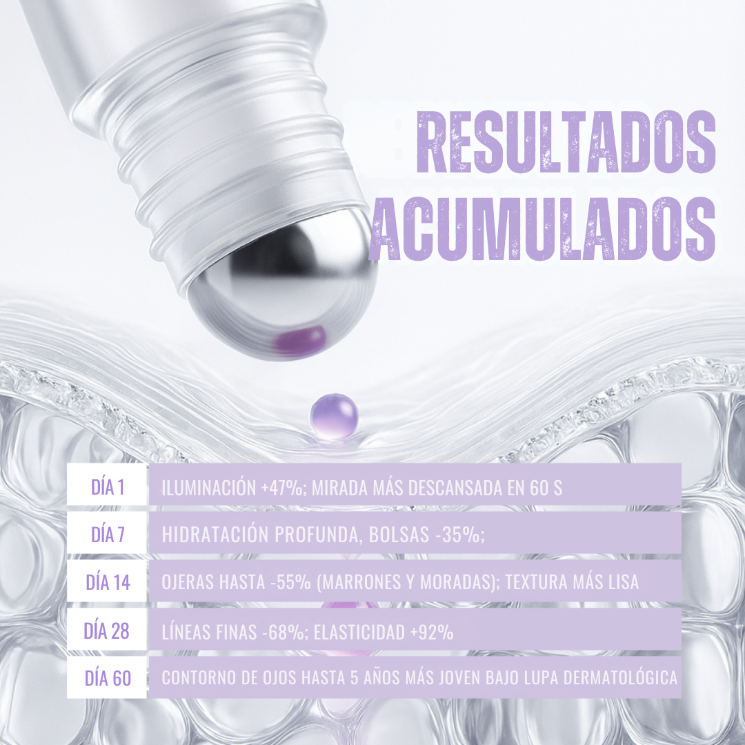 Stick Roll-on Aclarador de Ojeras